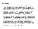 Религия