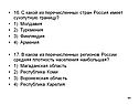 С какой из перечисленных стран Россия имеет сухопутную границу
