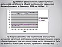 Сравнение