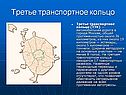 Третье транспортное кольцо