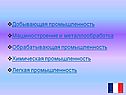 Добывающая промышленность