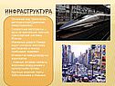 Инфраструктура