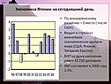 Экономика Японии на сегодняшний день