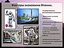 Факторы экономики Японии