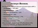 Экспорт Японии