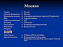 Москва