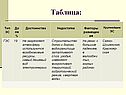 Тип ЭС