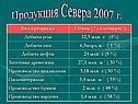 Продукция Севера 2007 г