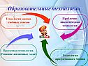 Формирование УУД на уроках географии