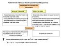 Изменения на ПКМ