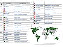 Формирование политической карты мира