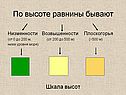 Низменности