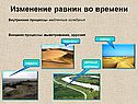 Изменение равнин во времени