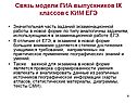 Часть заданий экзаменационной работы
