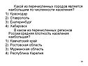 Краснодар