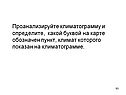 Проанализируйте климатограмму