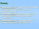 Вывод
