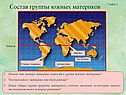 Географическое положение южных материков