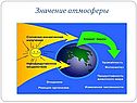 География 6 класс атмосфера