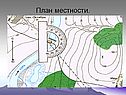 План местности