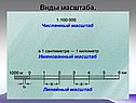 Виды масштаба