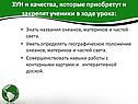ЗУН и качества, которые приобретут и закрепят ученики в ходе урока