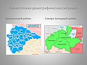 Самая плохая демографическая ситуация