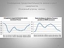 Сокращение продолжительности жизни и рост смертности