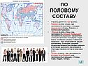 Страны делят на три группы