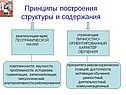 Принципы построения структуры и содержания