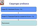 Структура учебника