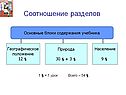 Соотношение разделов