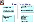 Виды иллюстраций