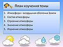 План изучения темы