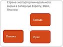 Страна-экспортер