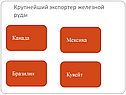 Мексика