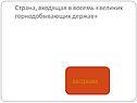Австралия