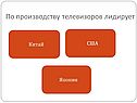 Япония