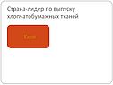 Китай