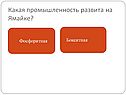 Какая промышленность развита на Ямайке