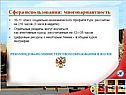 Сфера использования