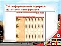 Статистическая информация