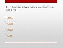 Мировая добыча рыбы и морепродуктов