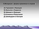 Монархия – форма правления в стране