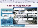 Состав гидросферы