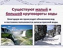 Существуют малый и большой круговороты воды