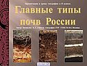 Главные типы почв России