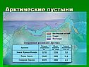 Арктические пустыни