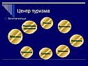 Центр туризма