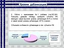 Уровни урбанизации